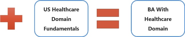 BA with Healthcare image